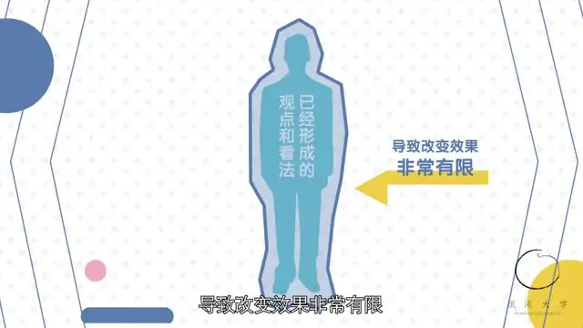 黄执中沟通与说服力提升课程：高效沟通与情绪管理