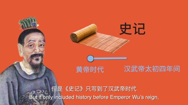 探索秦汉王朝：中国通史深度解析