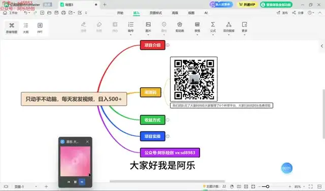 《日赚500+：短视频副业实战指南》