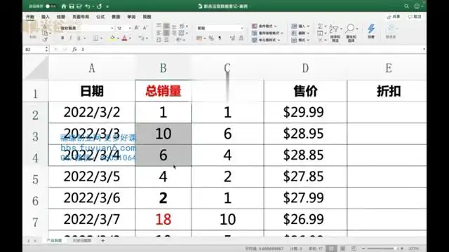 2022亚马逊运营实战指南：选品到广告优化全攻略