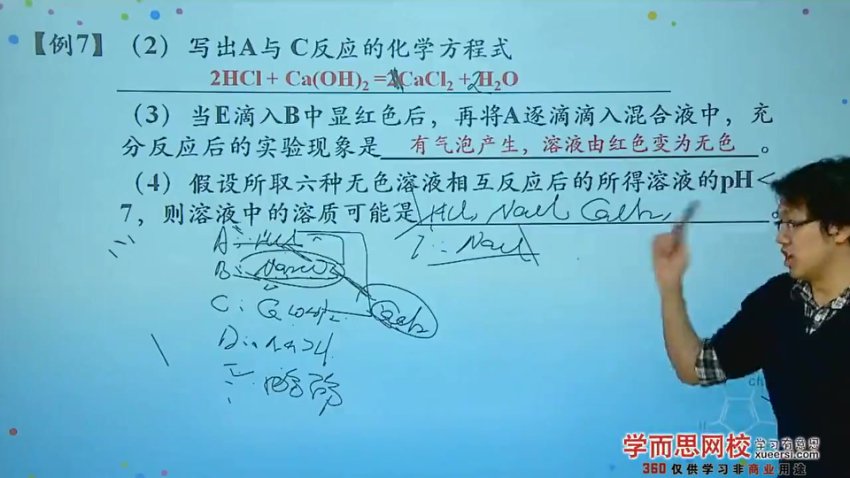 陈潭飞初三化学满分冲刺班（人教版）