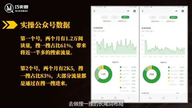 网创掘金实战营：3个月打造年入百万变现项目