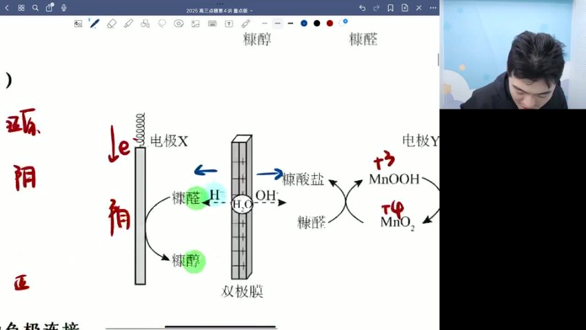 25高三化学高考冲刺点睛班