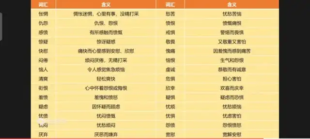 96节婚恋心理学视频课：提升沟通与情感修复技巧