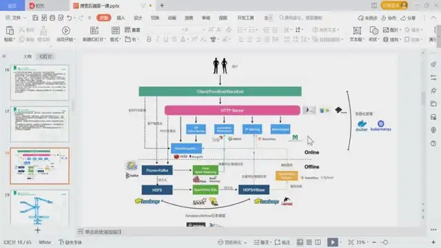 《奈学百万后端架构师实战营：千亿级项目案例，成就架构师梦想》