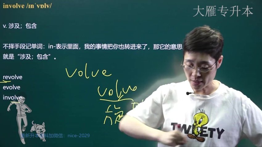 刘晓燕专升本英语核心词汇25讲