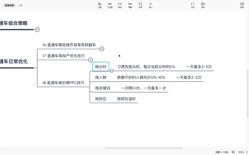淘宝直通车实战课：20节精通低价引流与爆款打造