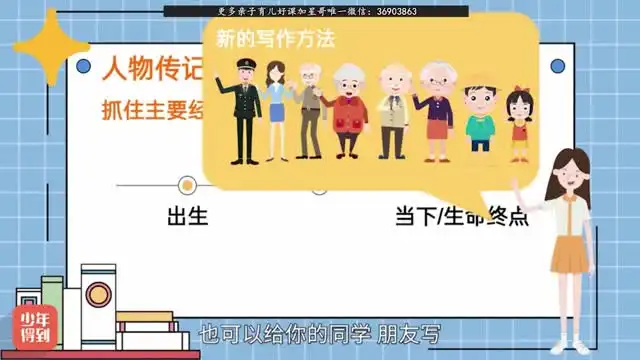 猫博士袁坚：30G阅读写作课+大英博物馆简史+哈利波特