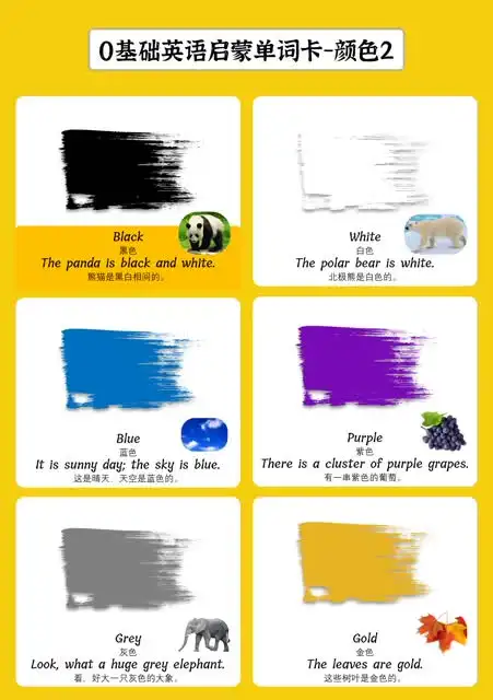 亲子英语启蒙全攻略：思维导图与实用资源