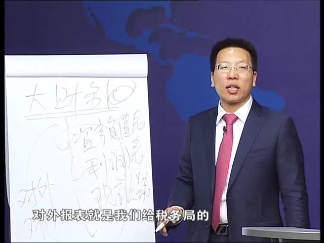 张金宝3集掌握财务策略思维：企业方向规划实战