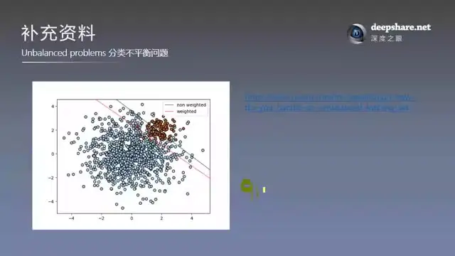斯坦福CS224n深度学习实战：从入门到精通，掌握NLP核心技术