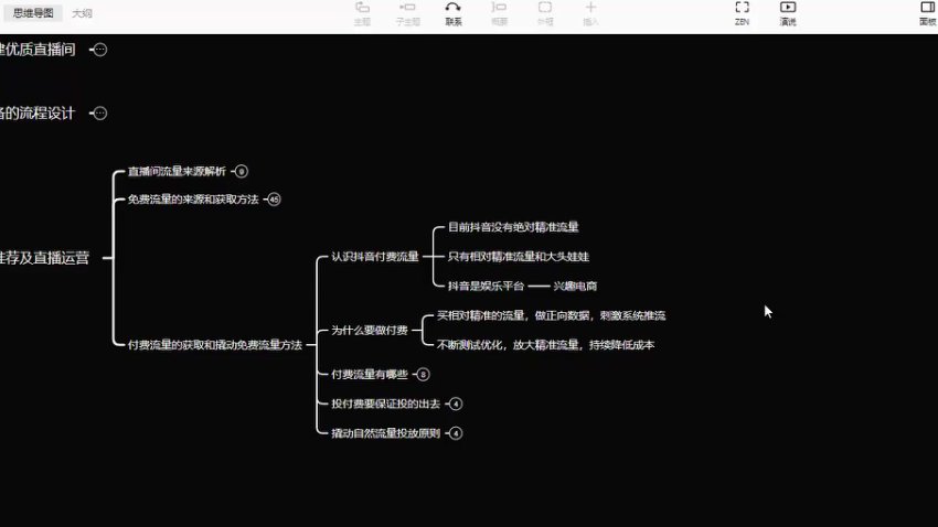不韦老师教你抖音IP打造与直播变现