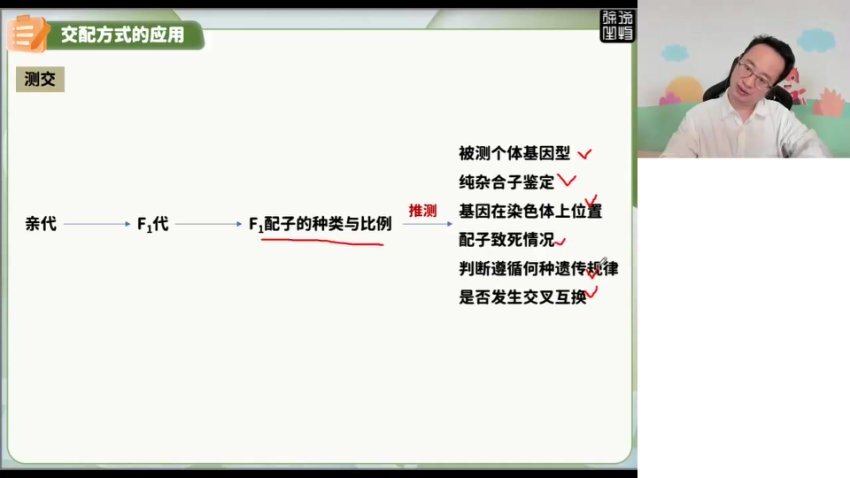 2024徐京高考生物三轮冲刺：细胞遗传生态专题精讲