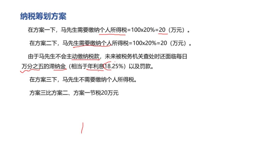 40个税务筹划实战案例精讲（含股权/个税/跨境）