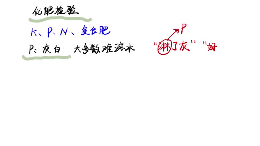 2024清越姐姐高三化学选修一系统课+酸碱盐专题