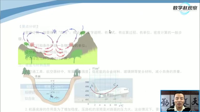 人教版八年级物理上册同步精讲：机械运动+声光热专题