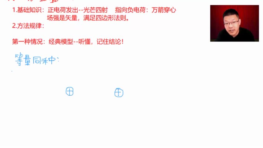 刘杰高二物理暑假班：提分攻略+思维方法精讲