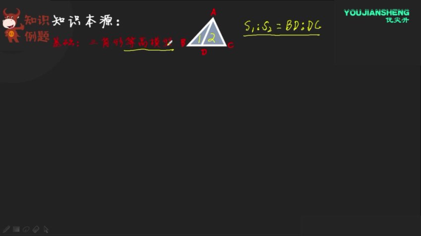 六年级奥数几何专项：勾股定理+五大模型精讲