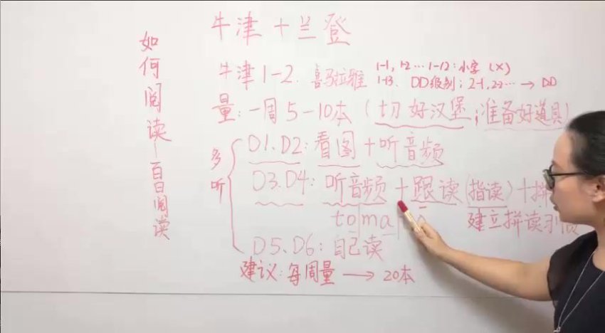 璐瑶妈妈21天英语思维训练营：从小掌握英语