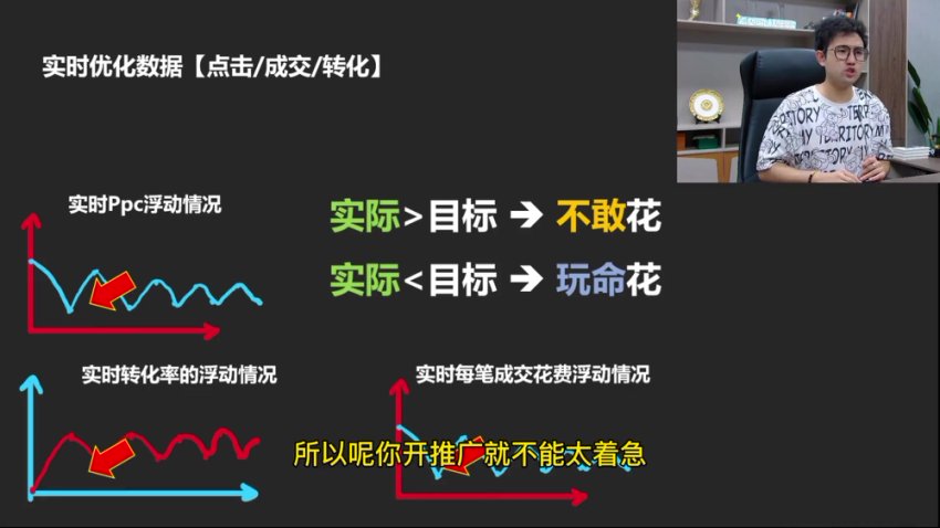 拼多多运营实战课：从入门到爆单12讲