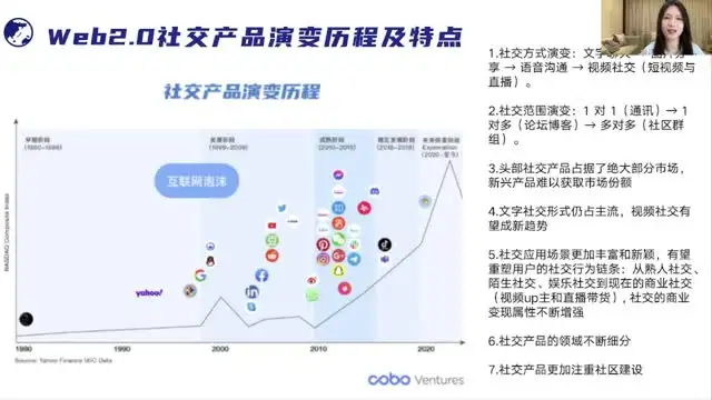 从0到1精通元宇宙：15节视频课全解析