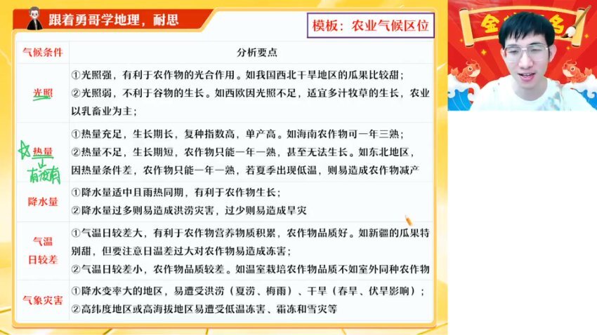 2024高考地理冲刺：自然+人文+区域热点解题技巧