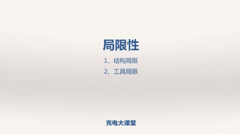 6节思维导图课：从入门到精通（含课件+工具）