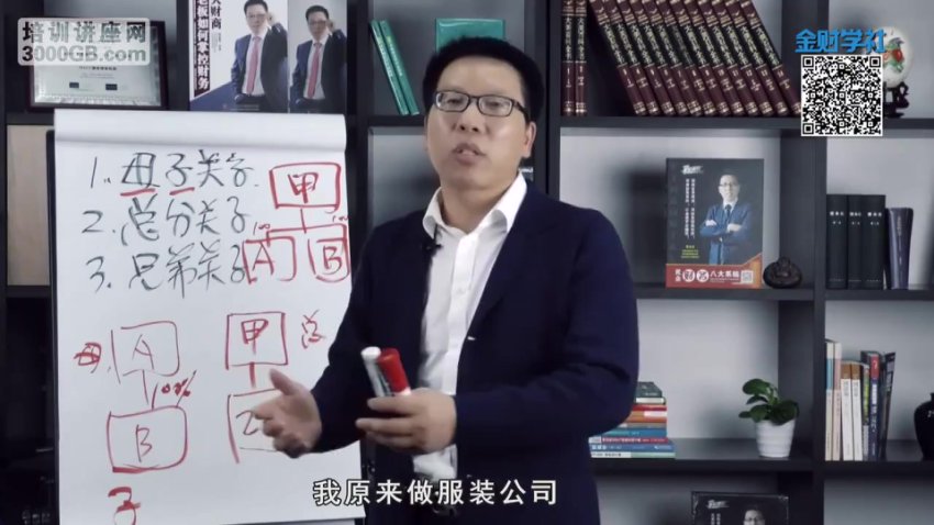 张金宝股权设计8讲：企业顶层架构与合伙人分配