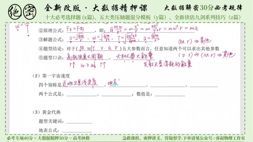 2024睿叔物理高考冲刺押题课