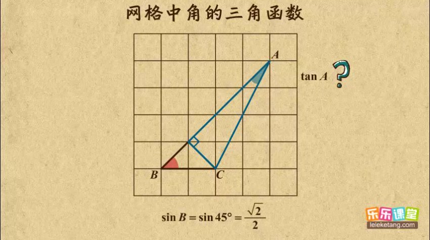 苏科版初中数学7-9年级动画课程全解