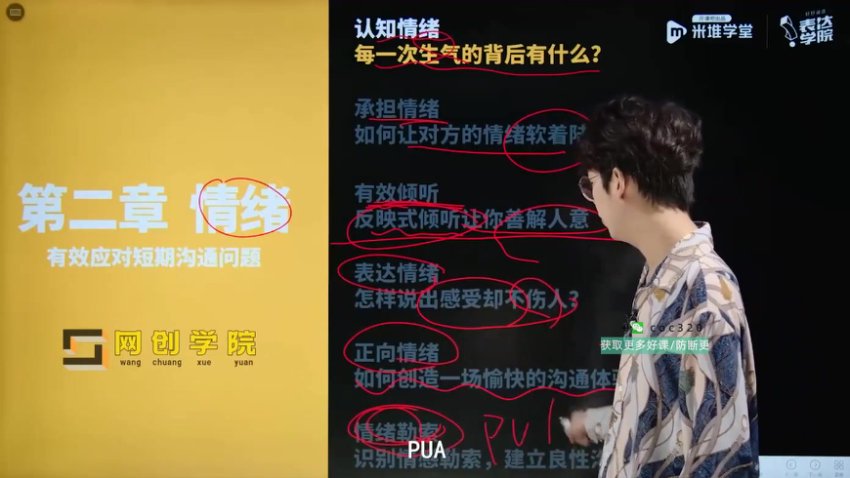 席瑞亲密关系沟通训练营：解锁幸福沟通技巧