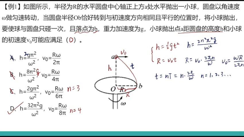 2025赵玉峰高一物理力学专题班：模型精讲+解题技巧