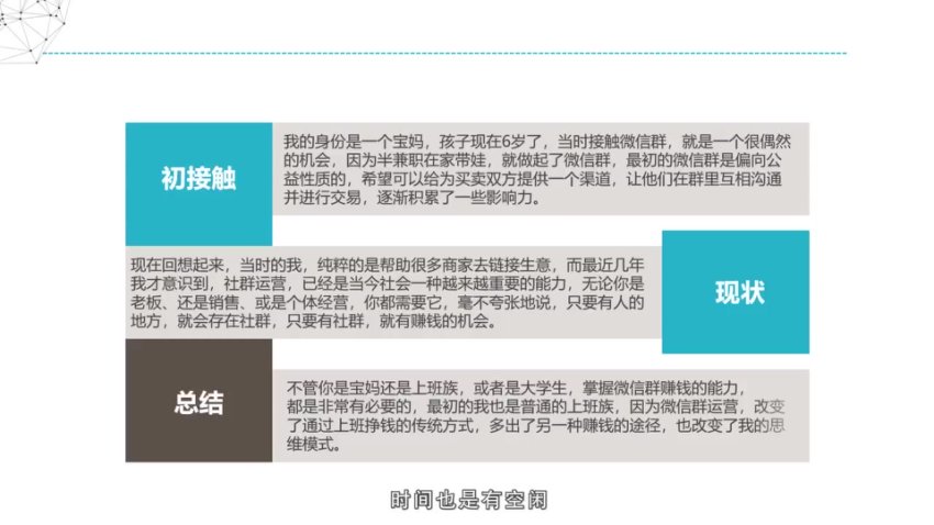 微信群私域营销实战：快速打造高价值社群