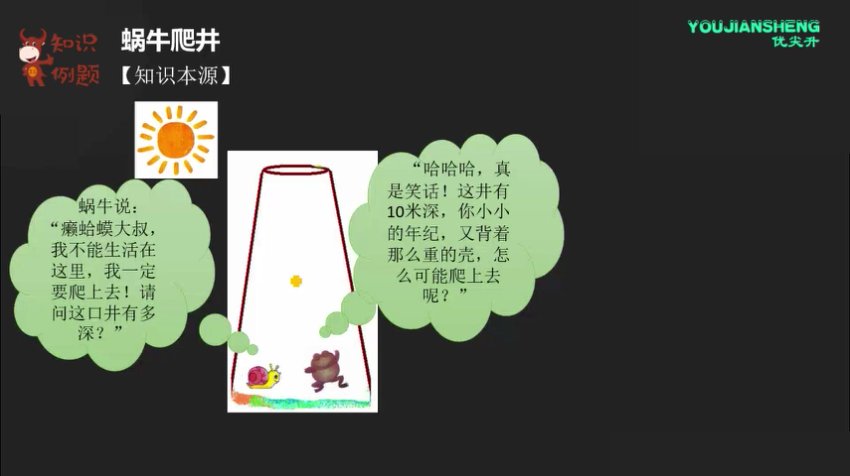 二年级奥数培优：几何/计算/数论专题精讲