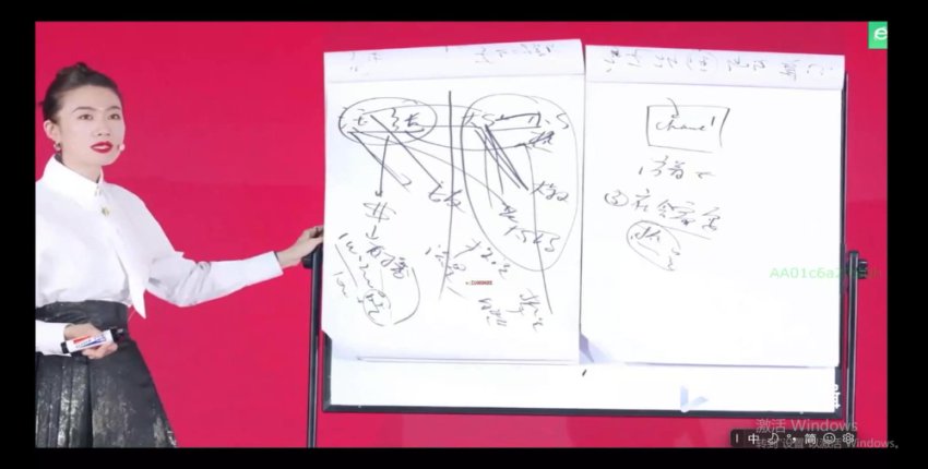 张萌2024跨年演讲：高效成长与年度规划