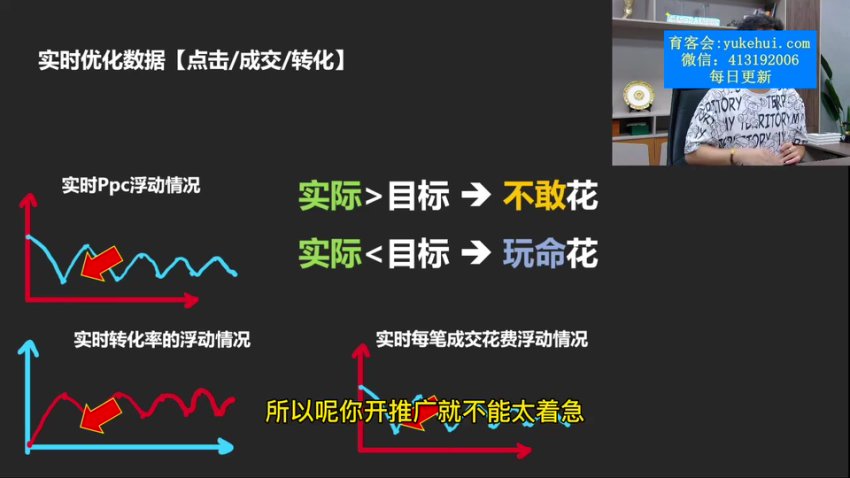 拼多多运营实战课：23年最新玩法与爆单技巧