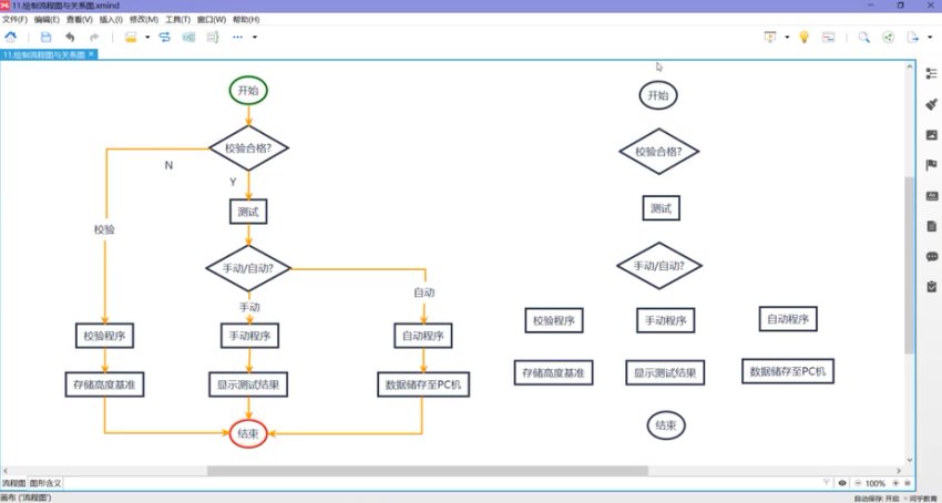 XMind思维导图从入门到精通教程