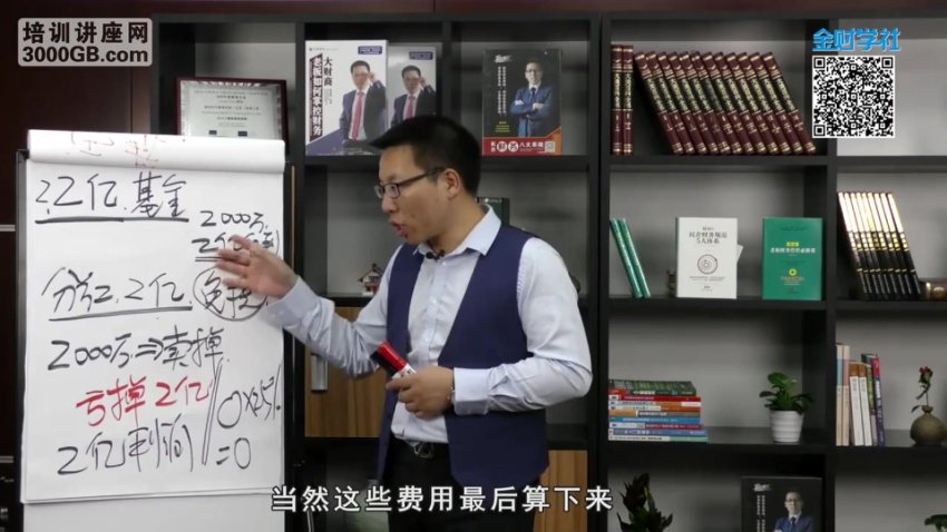 老板必学：十大节税案例实战视频课