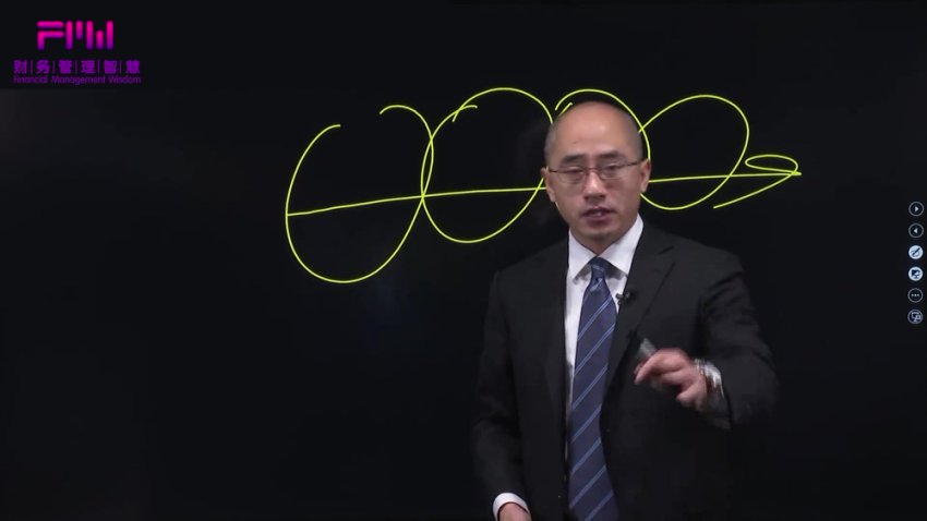 人力资源六大系统建设实战指南：招聘培训绩效薪酬全解析