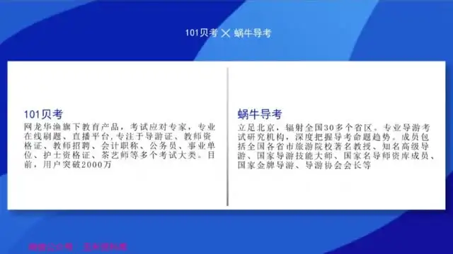 全国导游证考试高效备考资料