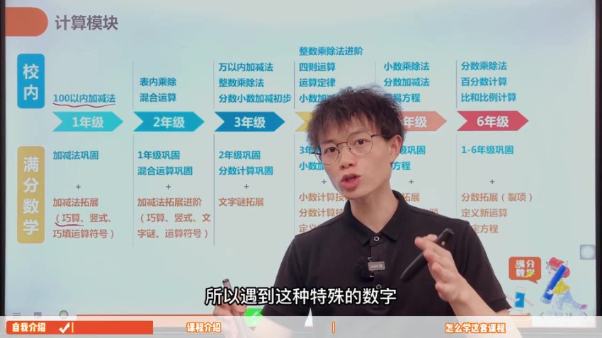 小学数学思维提升课L1：26讲攻克加减法/单位换算/应用题